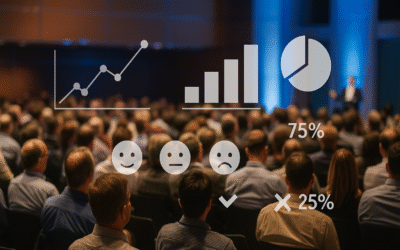 How to Successfully Conduct an Event Audit